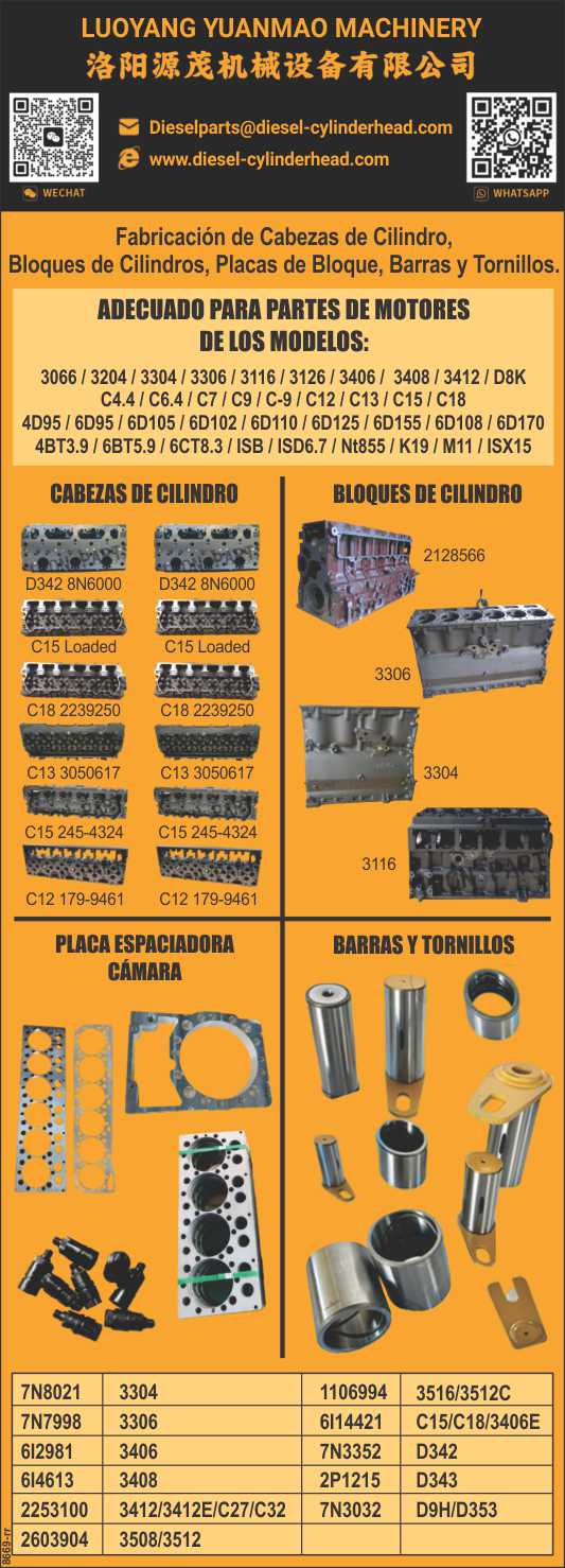 Manufacturers of Cylinder Heads, Cylinder Blocks, Chamber, Block Plates, Rods and Screws, and Parts for Diesel Engines.